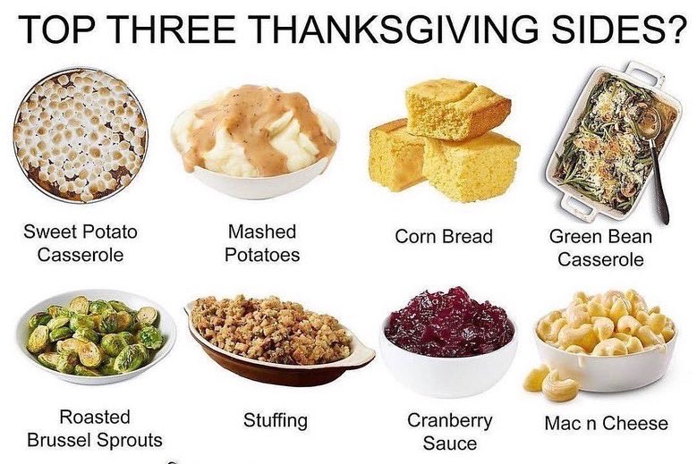 IndianCoyote's tweet photo. From the Indian Springs Football 🏈 F.A.M.I.L.Y. to yours, Happy Thanksgiving. 🦃 Watch some football, eat a lot, and give thanks for your blessings. What are your 3 favorite side dishes on this fine day? https://t.co/V76qJXT7iT