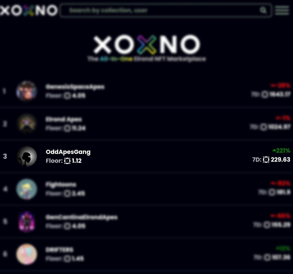 Odd Apes Gang tweet media