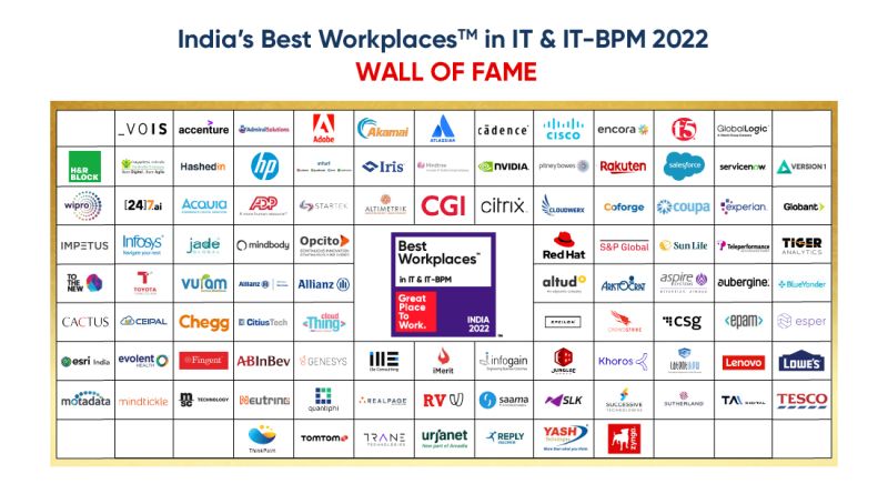 ruchimahna's tweet photo. Being Great Place To Work certified for three consecutive years, from Top 100 to Top 50, and now being listed in the Top 25 Best Workplaces, it has been a consistent, continuous, and collective endeavor. #greatplacetowork #GPTW https://t.co/o8UTyHKeWH
