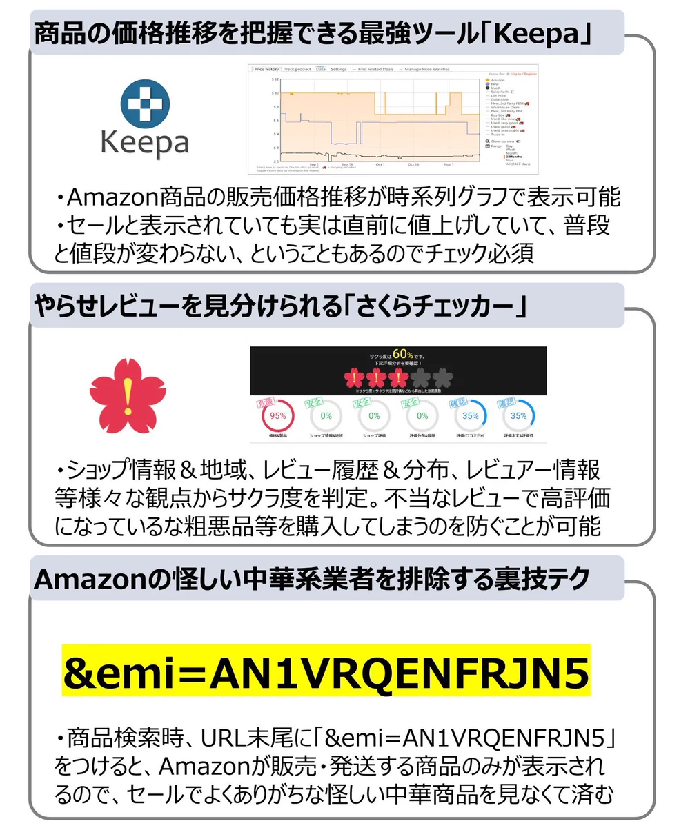 Amazonブラックフライデーで賢くお買い物！便利ツール一覧！