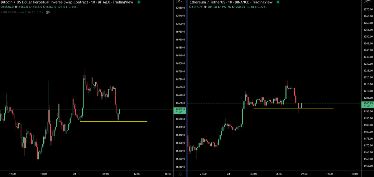 TraderSZ tweet media