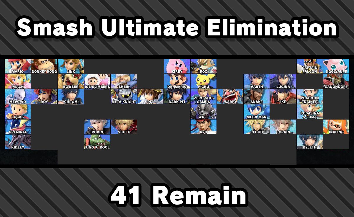 jacpixels's tweet photo. Out at 42nd are Lucario and Piranha Plant!

COMMENT WHO YOU WANT OUT https://t.co/OKbDA8V0AW