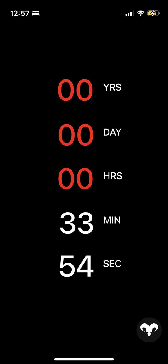 MinervaValdes3's tweet photo. #CountdownApp I’m starting to get a bit scared https://t.co/cJxoRQJln7