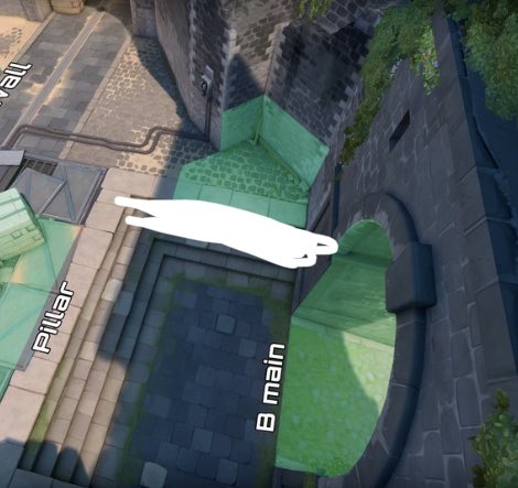 glizzwald's tweet photo. WHAT IS THIS SPOT CALLED? POLL IN REPLIES https://t.co/sExEHAXKZD