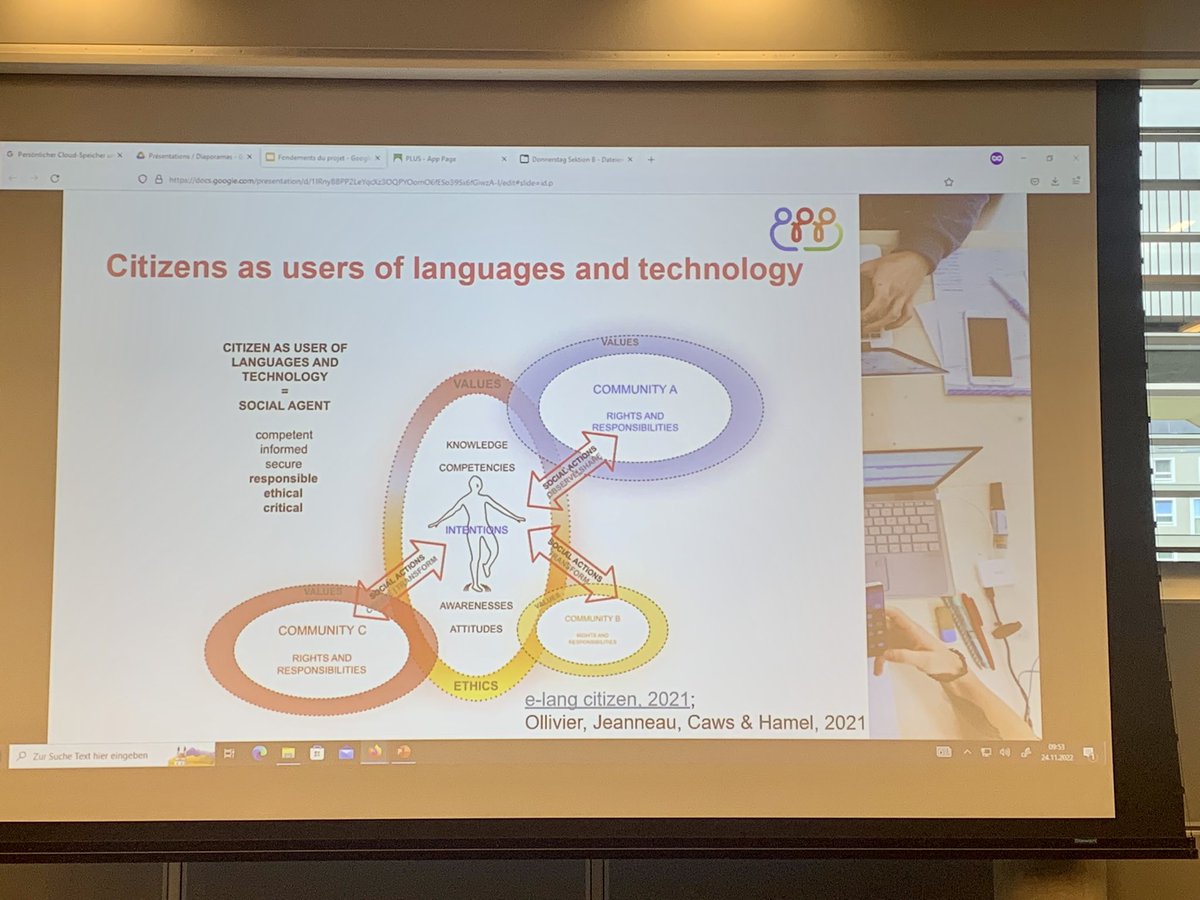 Un portrait de l’apprenant.e citoyen.ne du numérique #ecml_elang <a href="/Linguanum_eu/">Lingu@num</a>