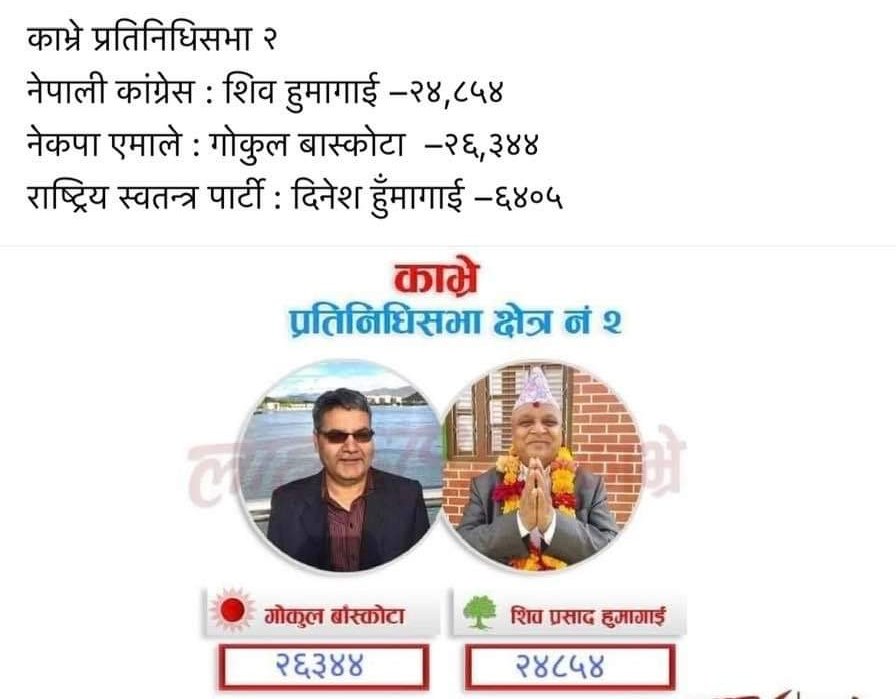 एमालेको इज्जत गोकुलज्युले राख्दै छन् है । 2/2 वटा बिश्व विद्यालय काभ्रेमा लाने गोकुल नै हुन् है 
<a href="/realpbhattarai/">Pradip Bhattarai</a>
<a href="/GokulPBaskota/">Gokul Prasad Baskota</a>