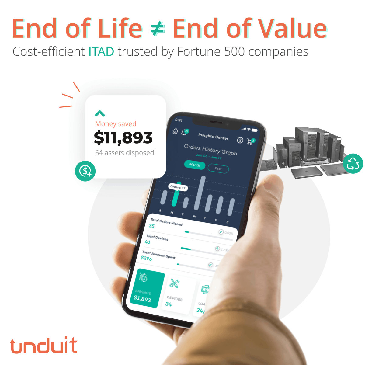 UnduitLLC's tweet photo. We're trusted by multiple fortune 500 companies for ITAD services because we not only make it simple but also offer maximum value, efficiency and security.

Learn more: https://t.co/iIqdNF90UO

#itad #ithardware  #computeraccessories #itmanagement https://t.co/Xy5nN5iqcQ
