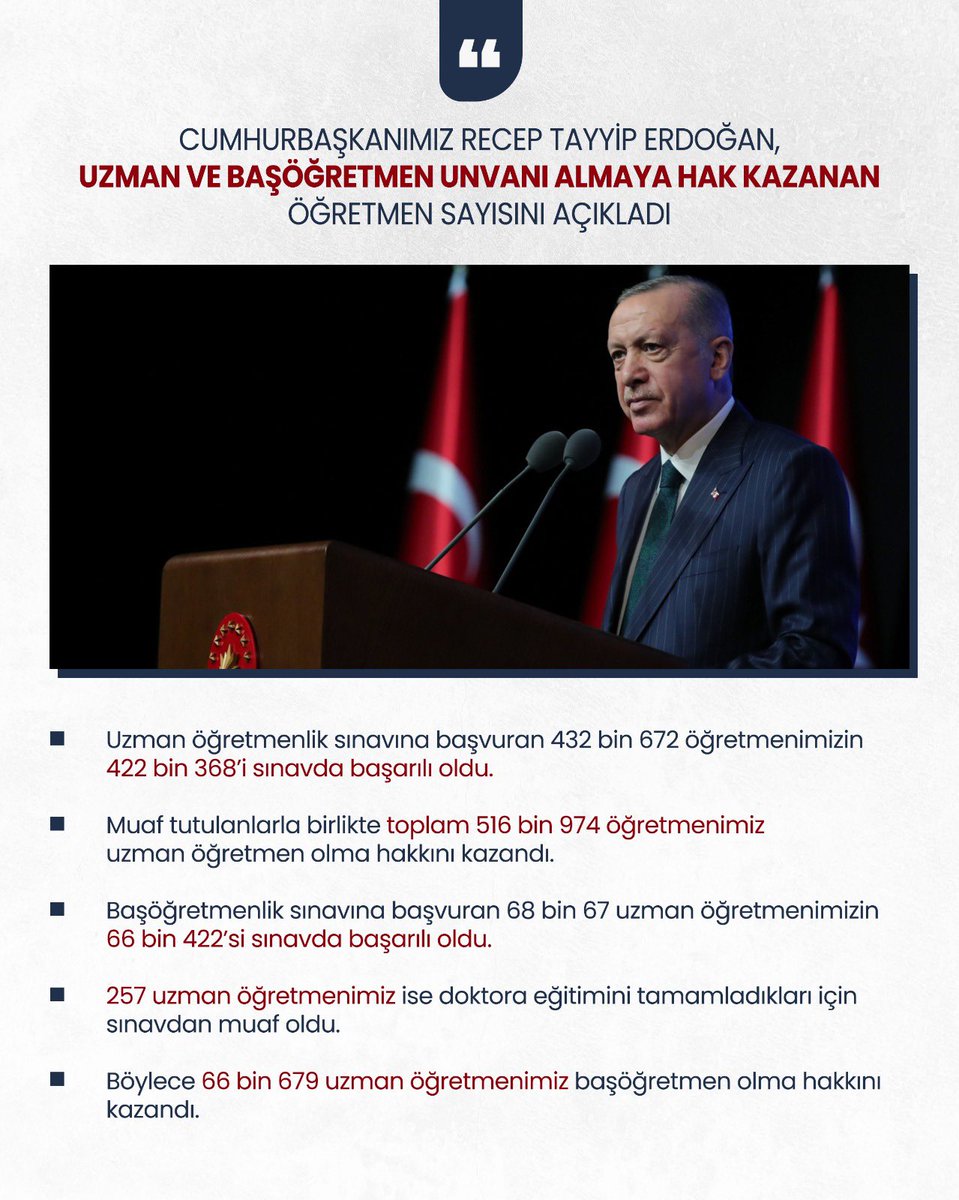 Cumhurbaşkanımız <a href="/RTErdogan/">Recep Tayyip Erdoğan</a>, uzman ve başöğretmen unvanı almaya hak kazanan öğretmen sayılarını açıkladı

meb.gov.tr