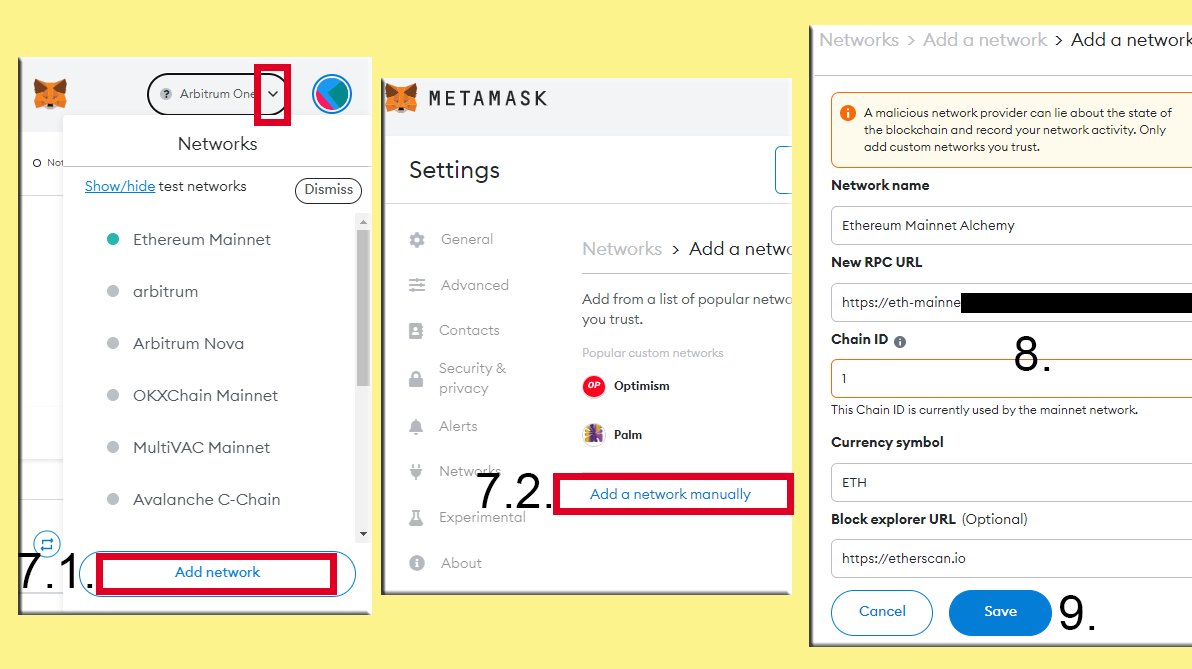 Metamask will start TRACKING and associating your IP address to every transaction. 😱

No worries ano...