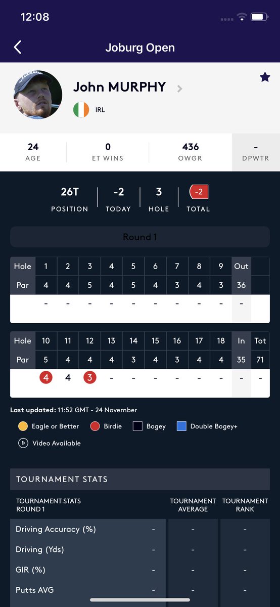 John Murphy Tracker tweet media
