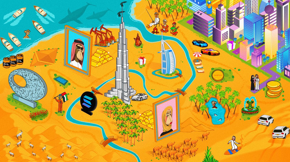dubaibornapes's tweet photo. ... if you have not yet come across our ROADMAP illustration 👀🌴🇵🇸☀️🐪🗺️
... feel free to discover our ROADMAP in details on our DISCORD 👾
#NFTcommunity #Dubai #BAYC #NFT #NFTs #DXBAPES #web3 #DubaiBornApes #ETH https://t.co/m5aJqTjNut