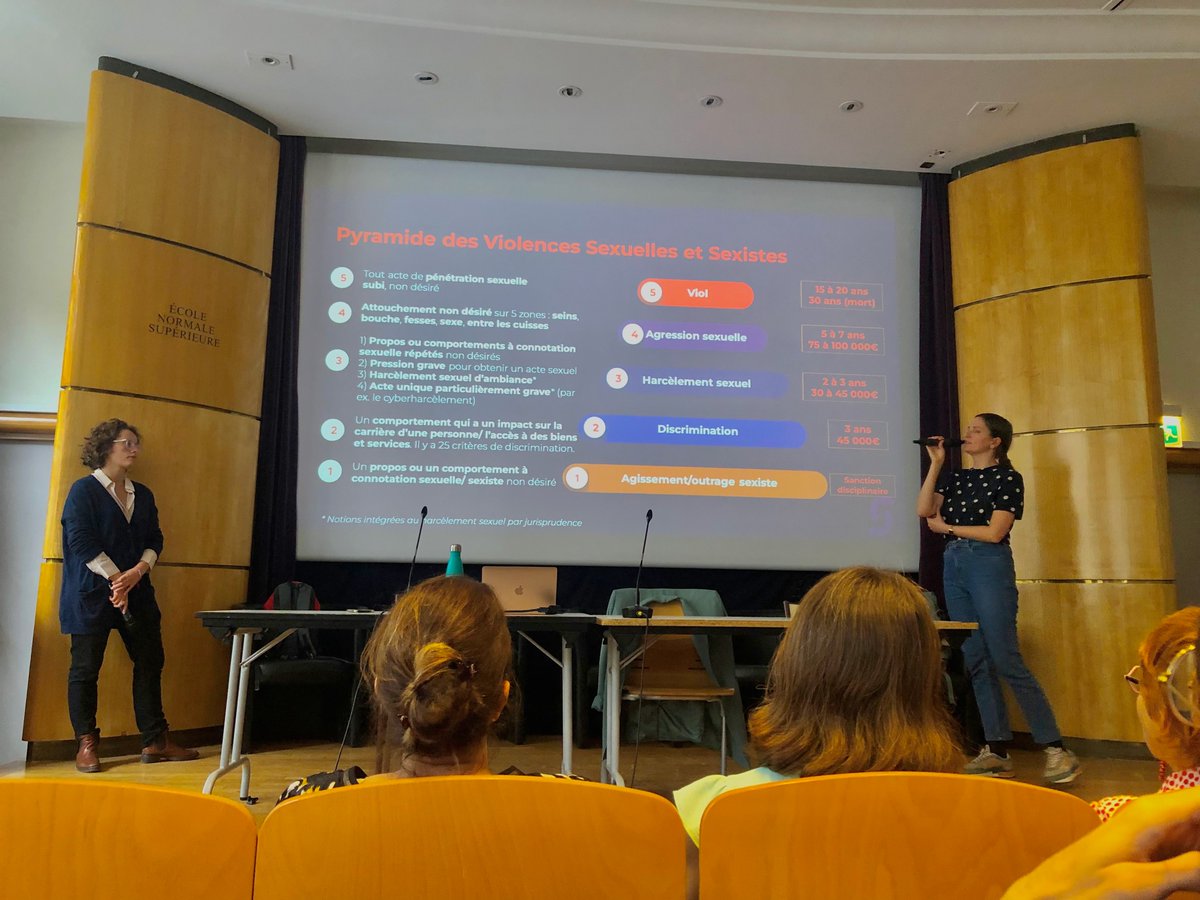Biologie_ENS's tweet photo. Moments très enrichissants lors des formations @ENS_ULM à la prévention des violences sexistes et sexuelles (VSS) animées par @rachelwad, La Fusée @trucshot et l'asso WhyTheFéminisme #BioENSVieEtudiante #BioENSProfs https://t.co/nWpTgVjLvM