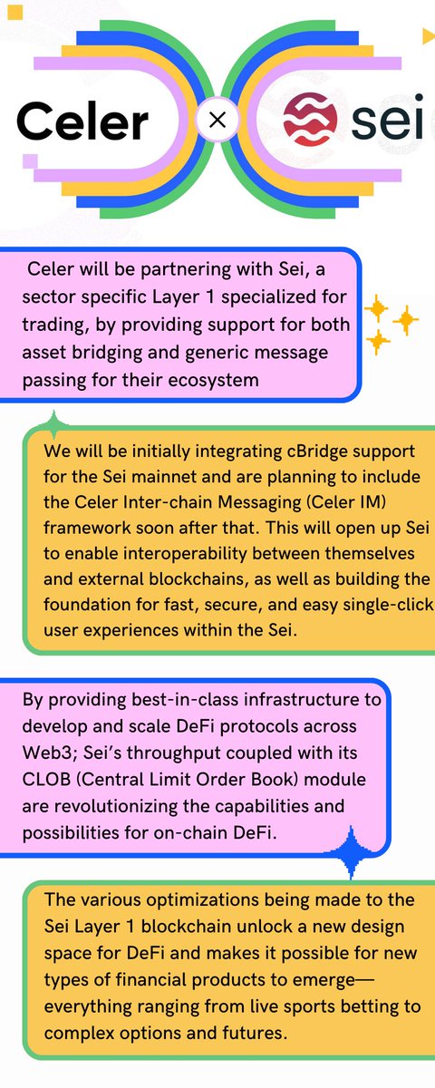 My new infographic about the latest partnership <a href="/SeiNetwork/">Sei</a> with <a href="/CelerNetwork/">CelerNetwork</a>
 #seilors #sei #blockchain #whitewhale #seinami #DeFi