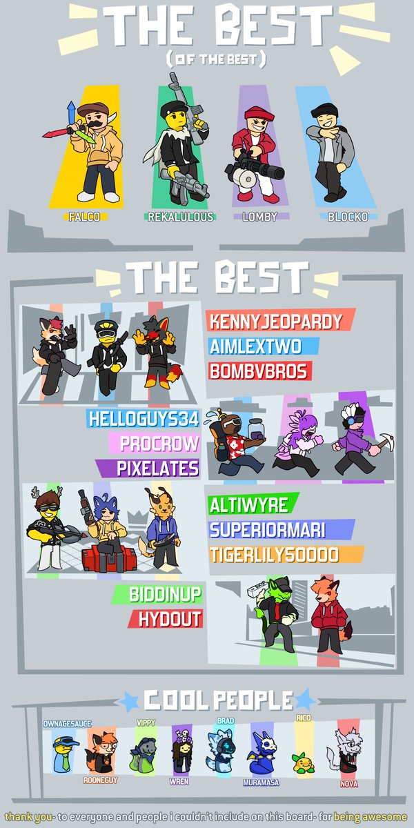 this is my thank you to my friends and mutuals who have been around with me

sorry about the poor readability and that i couldn't include more people- there's just a lot of people i am thankful for!

i hope my silly drawings serve well enough for a thank you