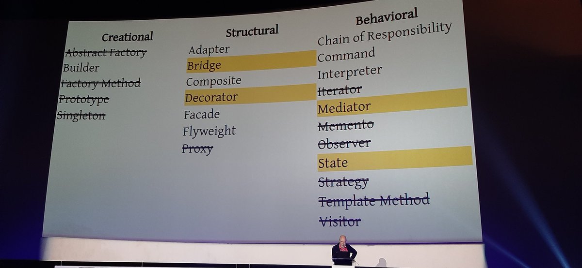 gera_p's tweet photo. In yellow: #brandonrhodes favorite four (classic) #designpatterns (#gangoffour) @code_dive_pl 
#nicetalk https://t.co/yPu3JAN2gM
