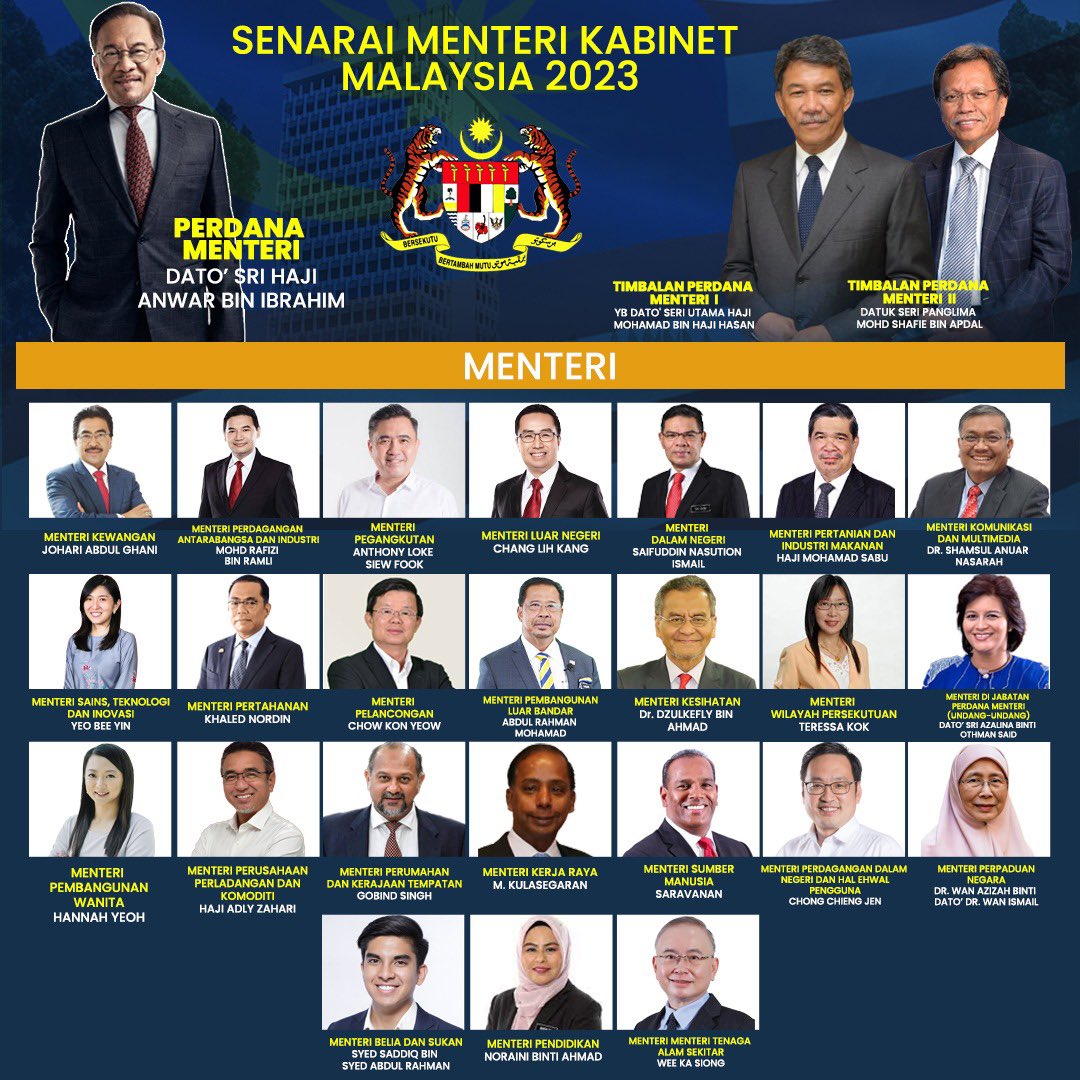 ð²ð¾ on Twitter: "Ramalan Senarai Menteri Kabinet Malaysia 2023 https://t