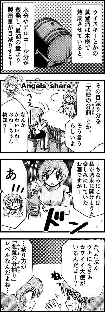 それは天使のしわざ。 