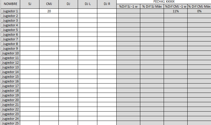 ¿Nos puede ayudar un salto 🤾🏼‍♂️ a controlar la carga del jugador?

-Si✅, mediante la valoración de saltos podemos obtener % de fatiga del jugador.

- Os compartimos una hoja de cálculo para sacar los % de diferencia de una semana a otra en saltos.

RT + ✉️ para obtenerla