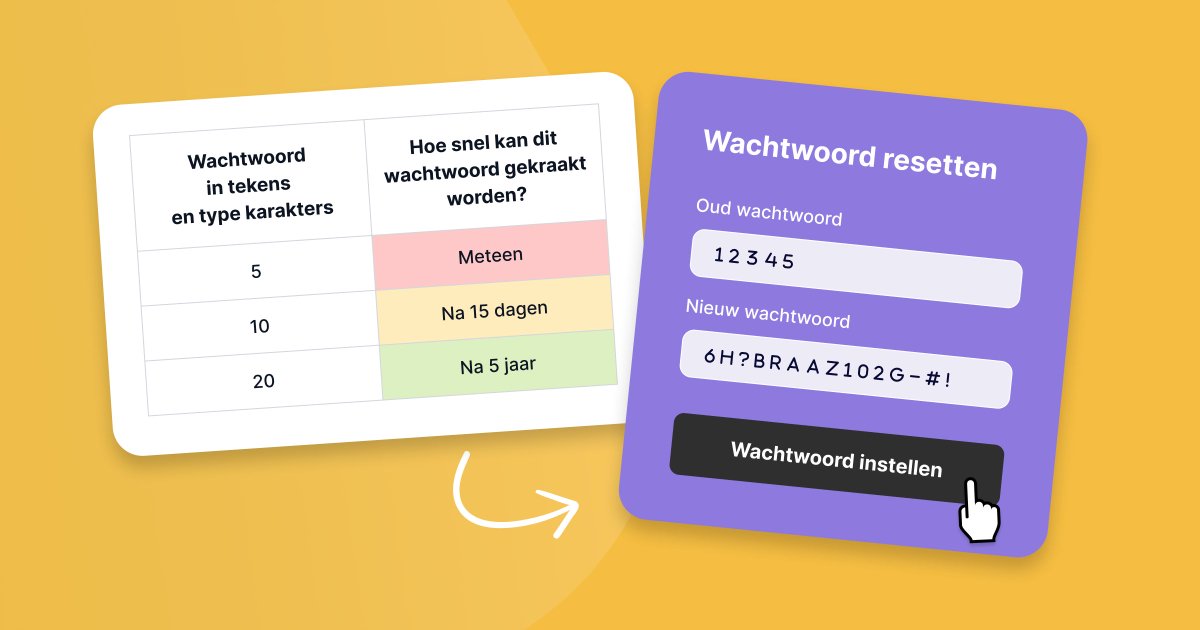 De naam van je huisdier of Welkom2022... Wachtwoorden die gemakkelijk te onthouden zijn, maar ook gemakkelijk te kraken! Check daarom vandaag op deze Nationale Verander Je Wachtwoorden Dag je wachtwoorden. Tips nodig voor een goed wachtwoord? Check wachtwoordbewust.nl/wachtwoordtips/