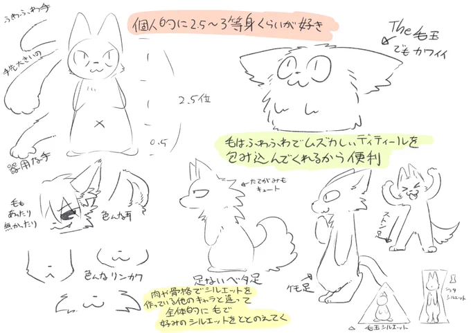 毛玉描く時のイメージ 