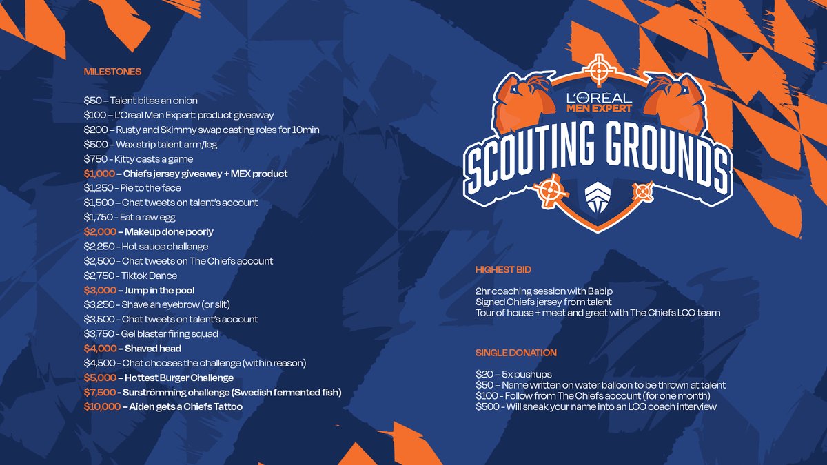 The Chiefs tweet media