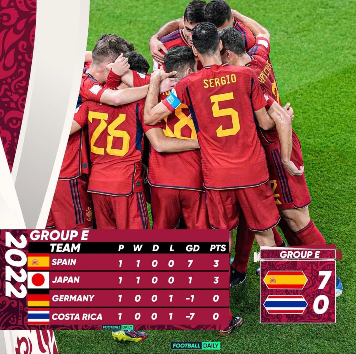 actky's tweet image. ยินดีต้อนรับสู่คอสตาริกา ดินแดนแห่ง soft power.