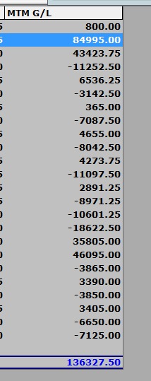 QJugglers's tweet photo. Ended day with 1.7 % 

November expiry ended with 3.45%

#banknifty
#nifty https://t.co/iK5d4ySGx0