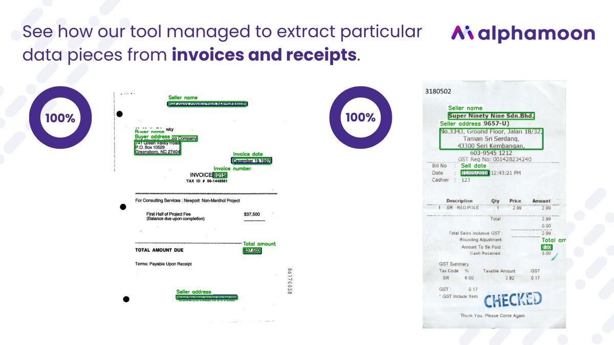 alphamoon_ai's tweet photo. Our platform achieved 82.5% accuracy for #invoices and 89.5% for #receipts, topping the competition: ABBYY, Kofax, Microsoft, and Google 🥇

Read about details of our #research.👇

https://t.co/a2vlzPiOVs

#dataextraction #benchmark #accuracy #ai #aivendors https://t.co/N1TP42EZYy
