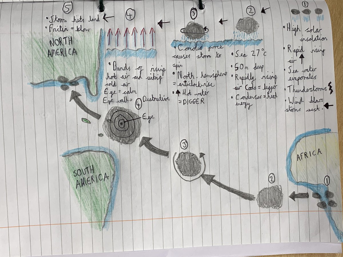 Geog with Sloggs tweet media