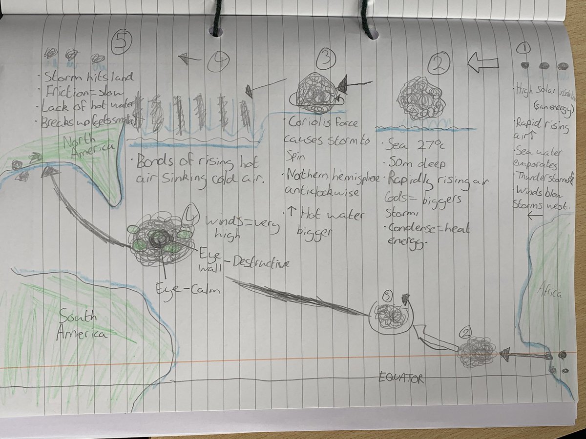 Geog with Sloggs tweet media