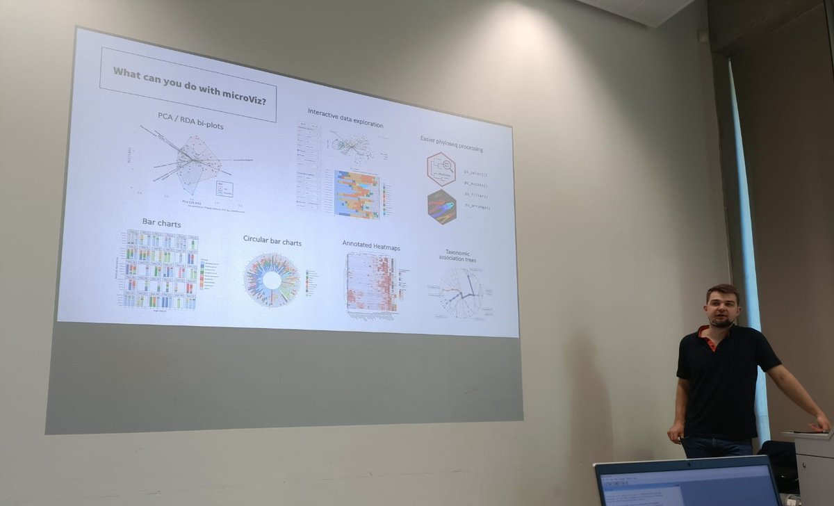 Laboratory of Microbiology at WUR (@mib_wur) on Twitter photo Today <a href="/_david_barnett_/">David Barnett</a> from <a href="/MaastrichtU/">Maastricht University</a> is giving us a workshop on his #rstats package #microViz for #microbiome analysis. Got curious? 🔎david-barnett.github.io/microViz/index… Today <a href="/_david_barnett_/">David Barnett</a> from <a href="/MaastrichtU/">Maastricht University</a> is giving us a workshop on his #rstats package #microViz for #microbiome analysis. Got curious? 🔎david-barnett.github.io/microViz/index…