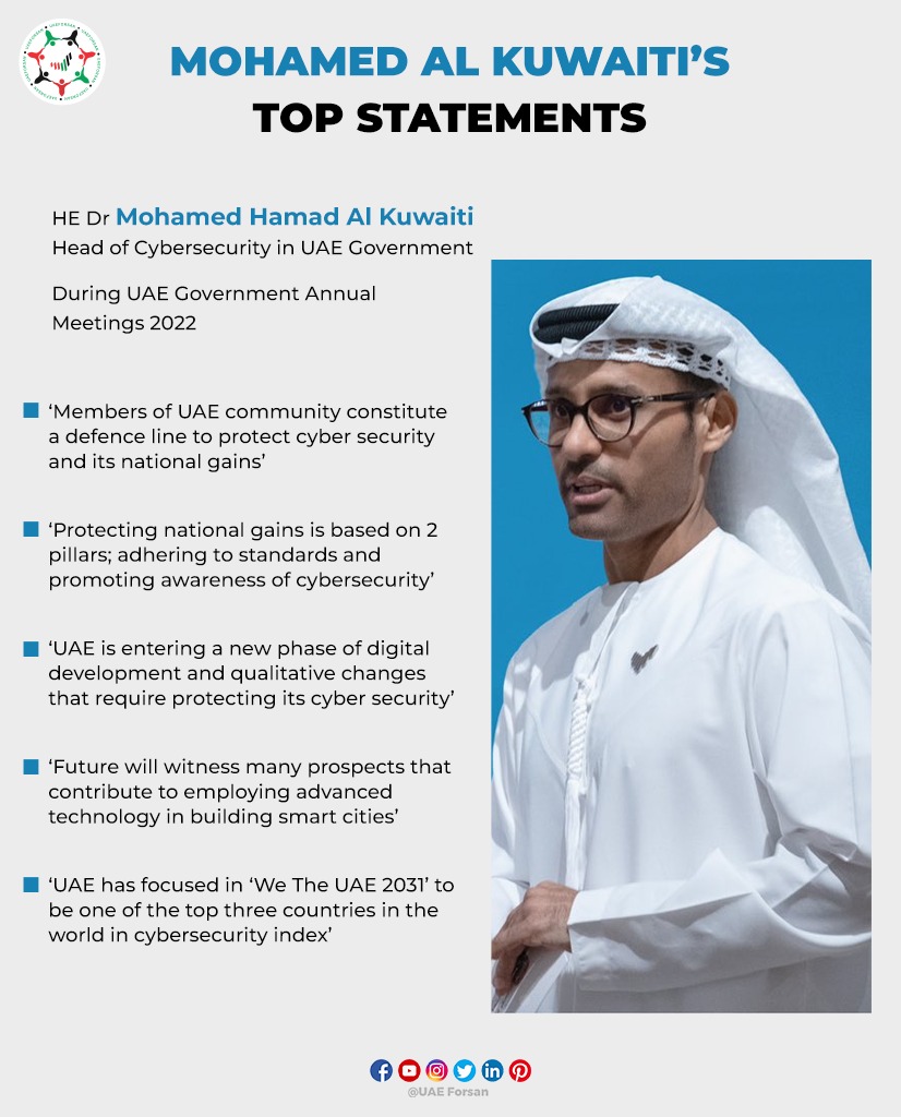 UAE Forsan on Twitter "HE Dr Mohamed Hamad Al Kuwaiti's Top Statements UAEGOV UAEmediaoffice