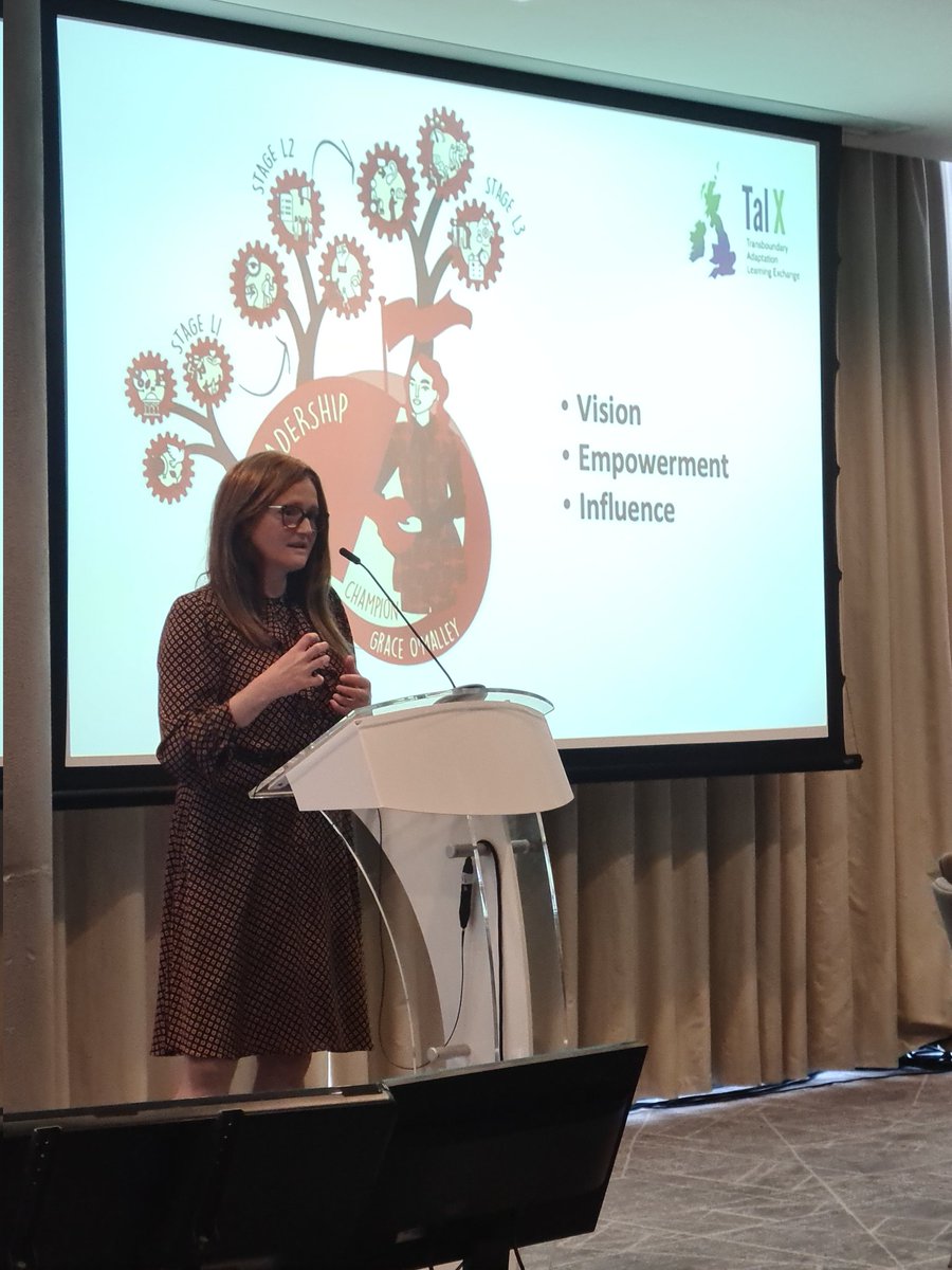 DocFloodS's tweet photo. @AnnaBeswick discussing adaptation partnerships #Talx https://t.co/DuP6hSBXp0