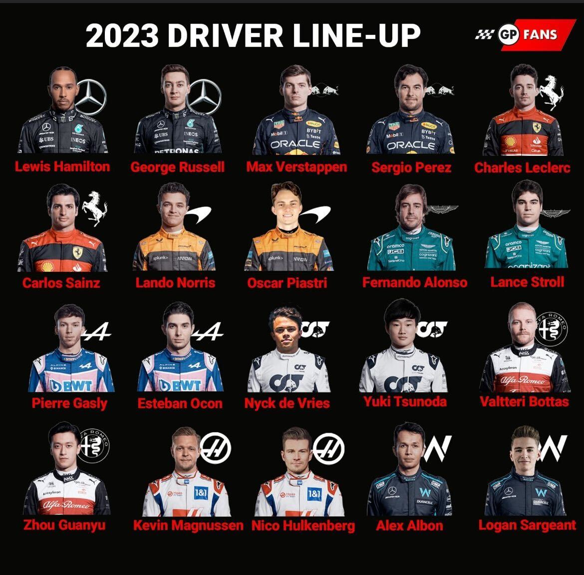 DataTalksNow's tweet photo. The F1 2023 grid in full🤩🏎️ Which F1 team do you support?
#f1 #formula1 #drivers #fastcars #cars #driverlineup #grandprix #circuit #2023 #formula12023 https://t.co/hZTYf0WVDh