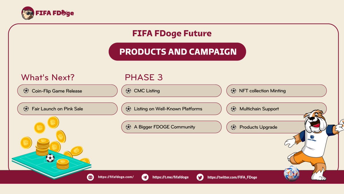 FIFA_FDoge's tweet photo. 🏆FIFA FDOGE FUTURE PRODUCTS AND CAMPAIGN✨

KYC &amp; Audit✅
Partnership✅
Marketing Execution✅

Next:
- Release Coin-Flip Game 
- FDoge Fair Launch on Pink Sale.

Phase 3:
- CMC 
- Listing on platforms
- A larger community
- NFT collection Minting
- Multichain 
- Products upgrade https://t.co/ZqlPsvTk5p