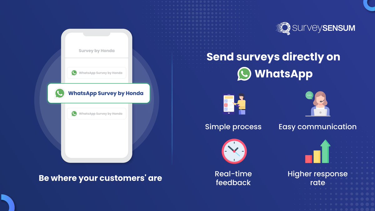 tanujdiwan's tweet photo. A typical #phonesurvey #responserate has fallen down to 7%. - Pew Research Center
So, what's the alternative?
--> #WhatsAppSurveys
They are quick, and affordable, & they give
- Real-time feedback
- Boosted response rates
- Easy communication
Know more https://t.co/qr6nvW7mXq https://t.co/pAnl5P932Z