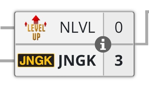 JNGK e - sports tweet media