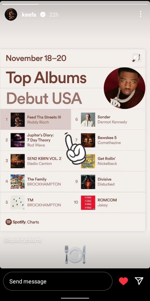 DopeLilT2's tweet photo. @Rap we don't care about that he's number #1 https://t.co/zQMcalhUJi