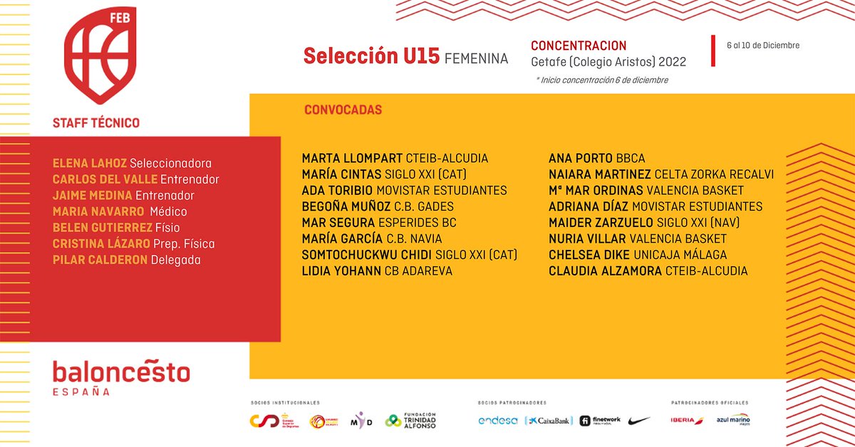 🚨 OFICIAL | Las convocatorias de la #U16M 🇪🇸, #U16F 🇪🇸, #U15M 🇪🇸 y #U15F 🇪🇸 para las citas del puente de diciembre‼️

Íscar, Azuqueca y Getafe, las sedes 🔝

#SomosEquipo