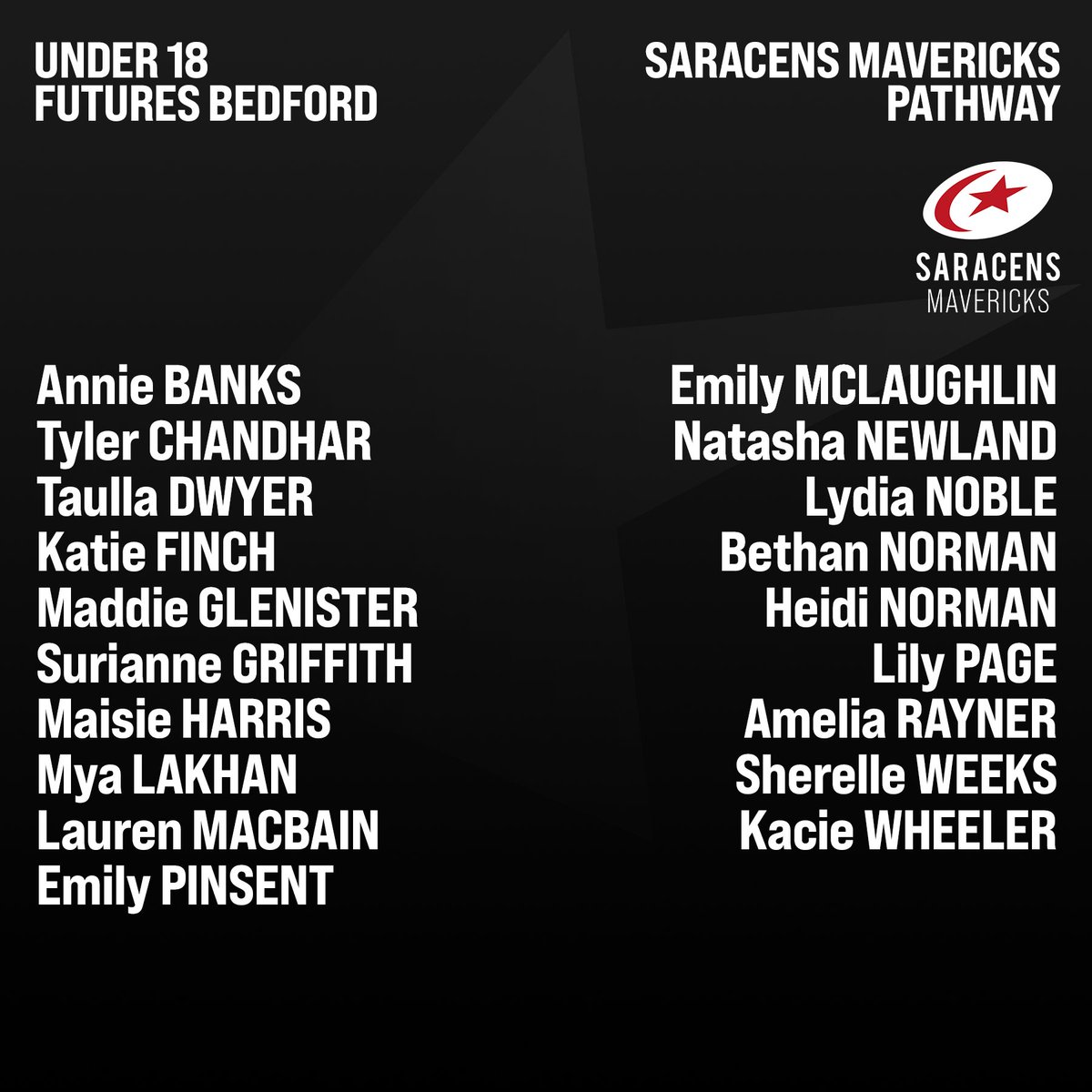London Mavericks tweet media