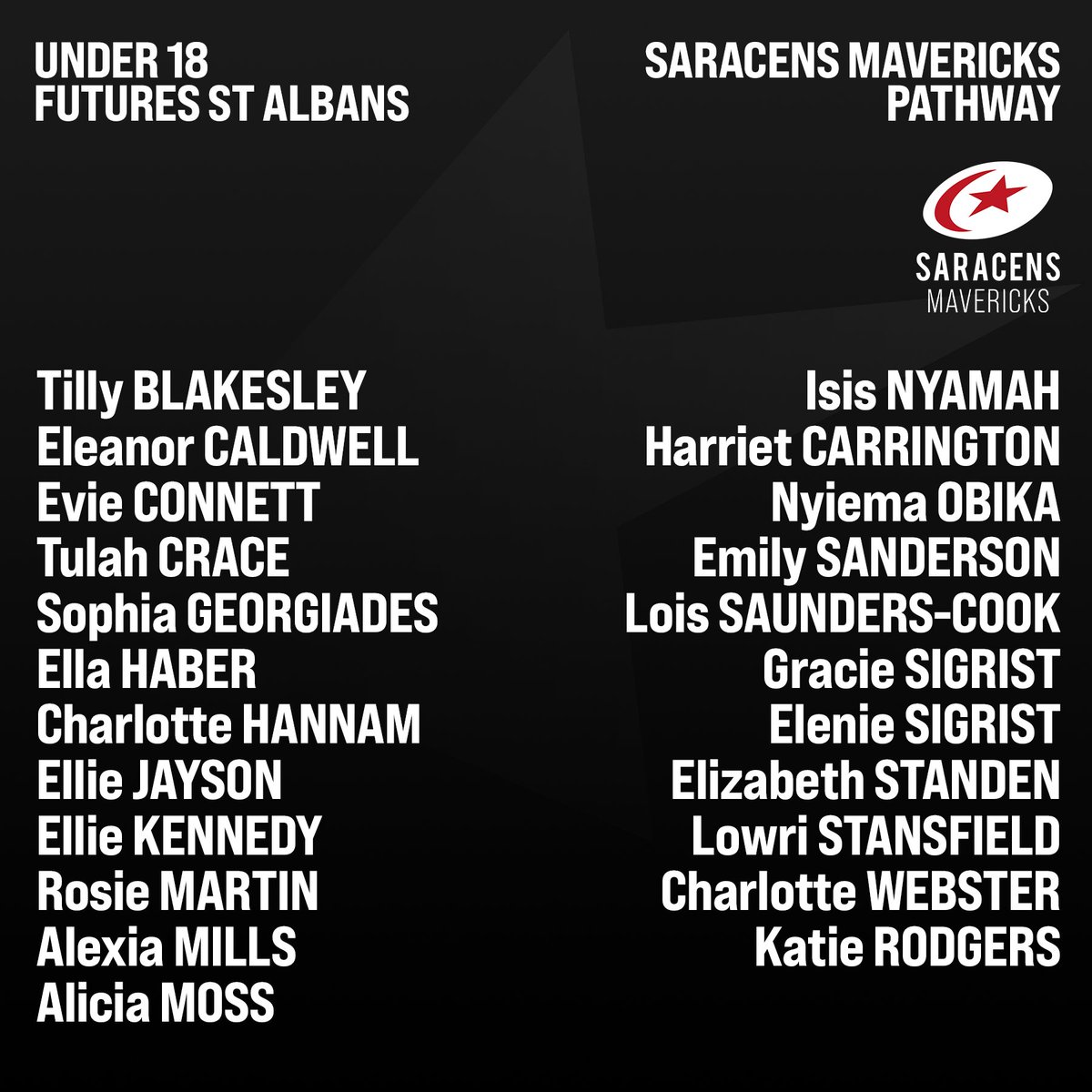 London Mavericks tweet media