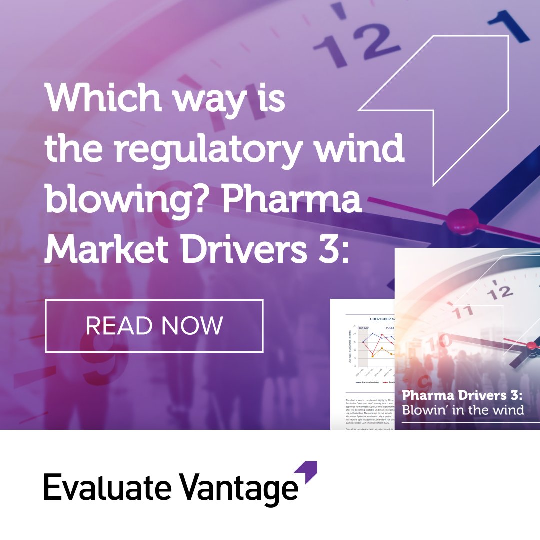 Evaluate tweet media