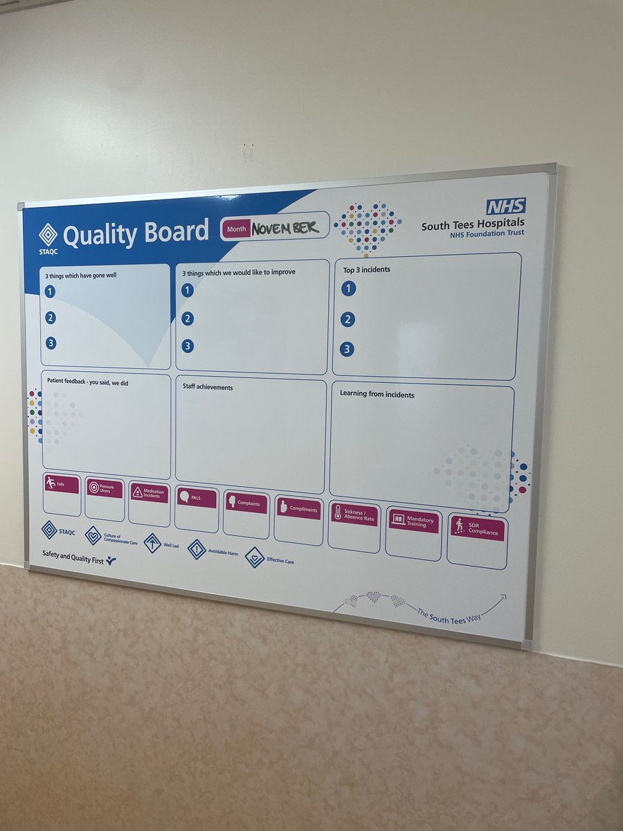 WARD 32 Cardiothoracics JCUH tweet media