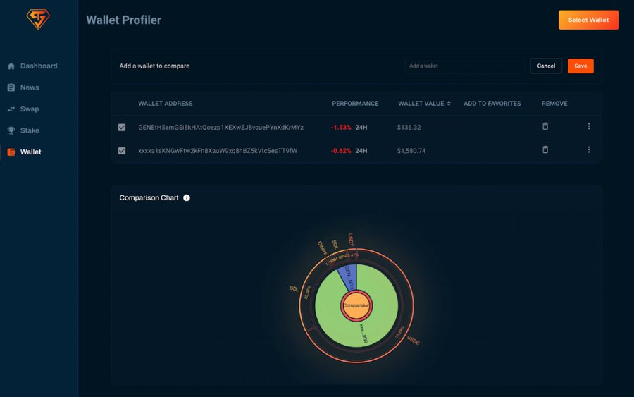 SynchronyTurkey's tweet photo. Son olarak kendi cüzdanınızla buradaki varlıkları ve hareketleri karşılaştırabilirsiniz. Bu gerçekten blokzincirde bir ilk.!

@SynchronyFi @Token_stream #copytrading #kopyaticaret #Sol https://t.co/mAGdx0pwxK
