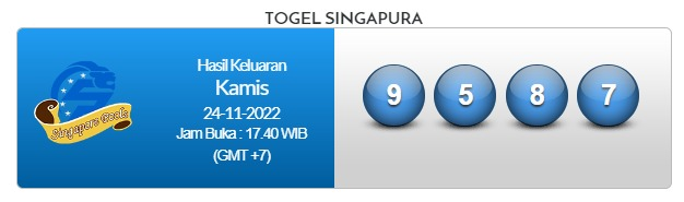 PakRamlan's tweet photo. RESULT SINGAPORE 9587 SAH MELEDAK MASUK LAGI MANTAP KITA SIKAT LAGI BANDOT NYA SELAMAT BUAT YANG SUDAH IKUTAN SAYA
#togeljitu #togel #togelsingapore #togelterpercaya #angkajitu #angkatogel #angkamanjur #angkajoss #angkapaus #angkajadi #angkapaus #togeljackpot
SALAM NGOPI ☕️ https://t.co/soqtiyUsL6