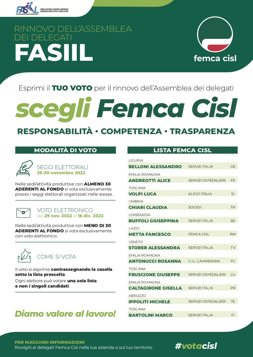 FemcaCISL's tweet photo. ELEZIONI FONDO #FASIIL
Dal 29 novembre si vota per il rinnovo di #FASIIL, il fondo di assistenza sanitaria integrativa per gli addetti delle lavanderie industriali, servizi tessili, medici e affini
Scegli #responsabilità #competenza #trasparenza Femca Cisl, diamo valore al lavoro https://t.co/tGPzJooumL
