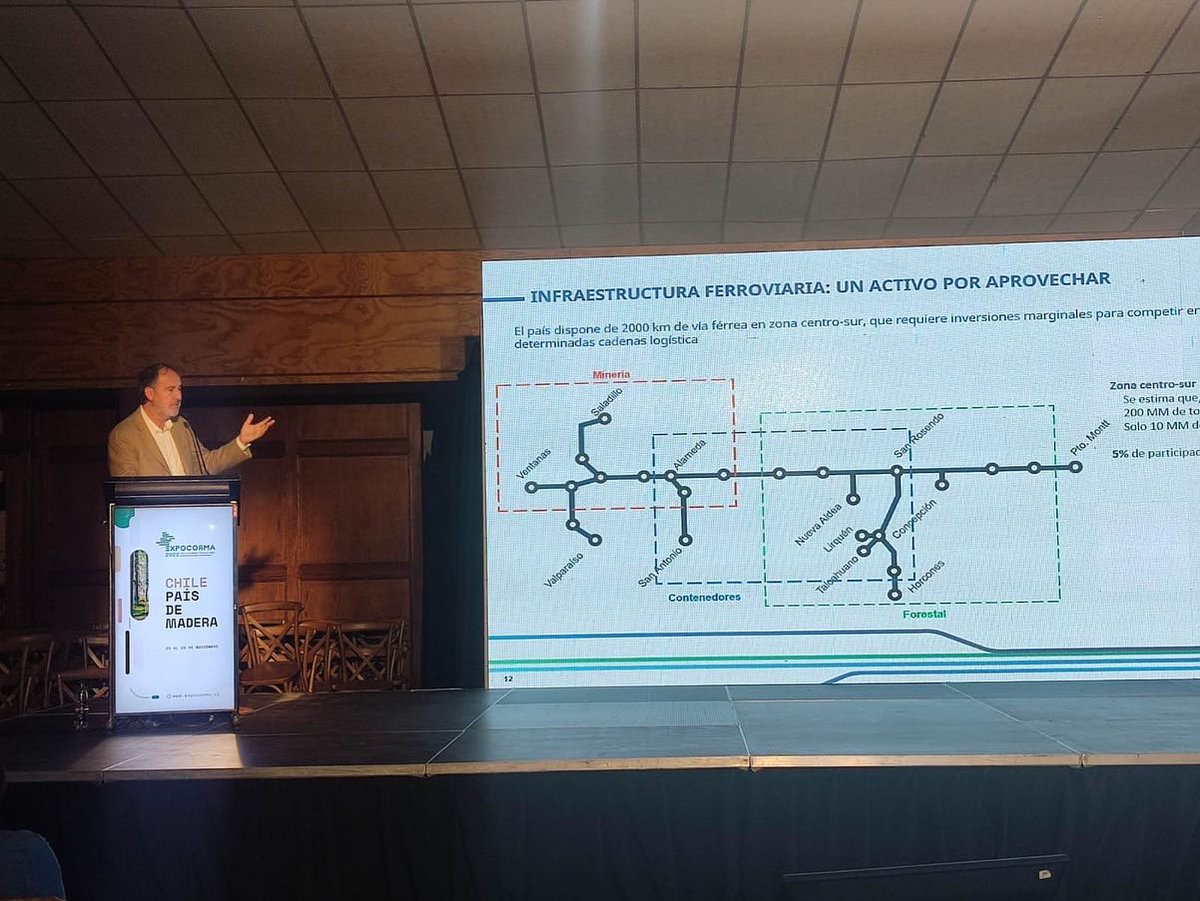 cpcbiobio's tweet photo. 🔰Los presidentes de los Comités de Género y Liderazgo y Comité de Infraestructura y Logística,participan en seminarios en la expocorma. @beaseguel analiza las brechas de género en el sector productivo y David Fernández los desafíos para mejorar la logística y la infraestructura. https://t.co/rF2snkagFl