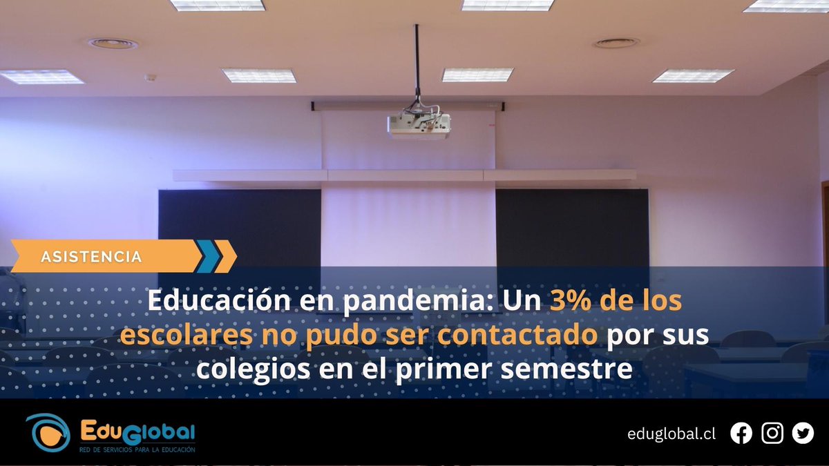 EduGlobal tweet media