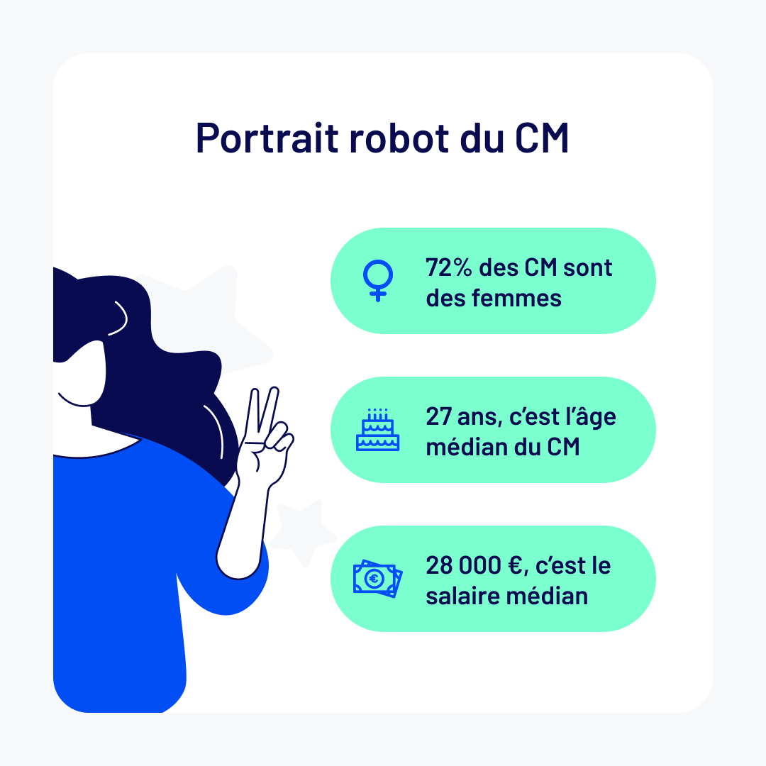 Thomas Coëffé tweet media