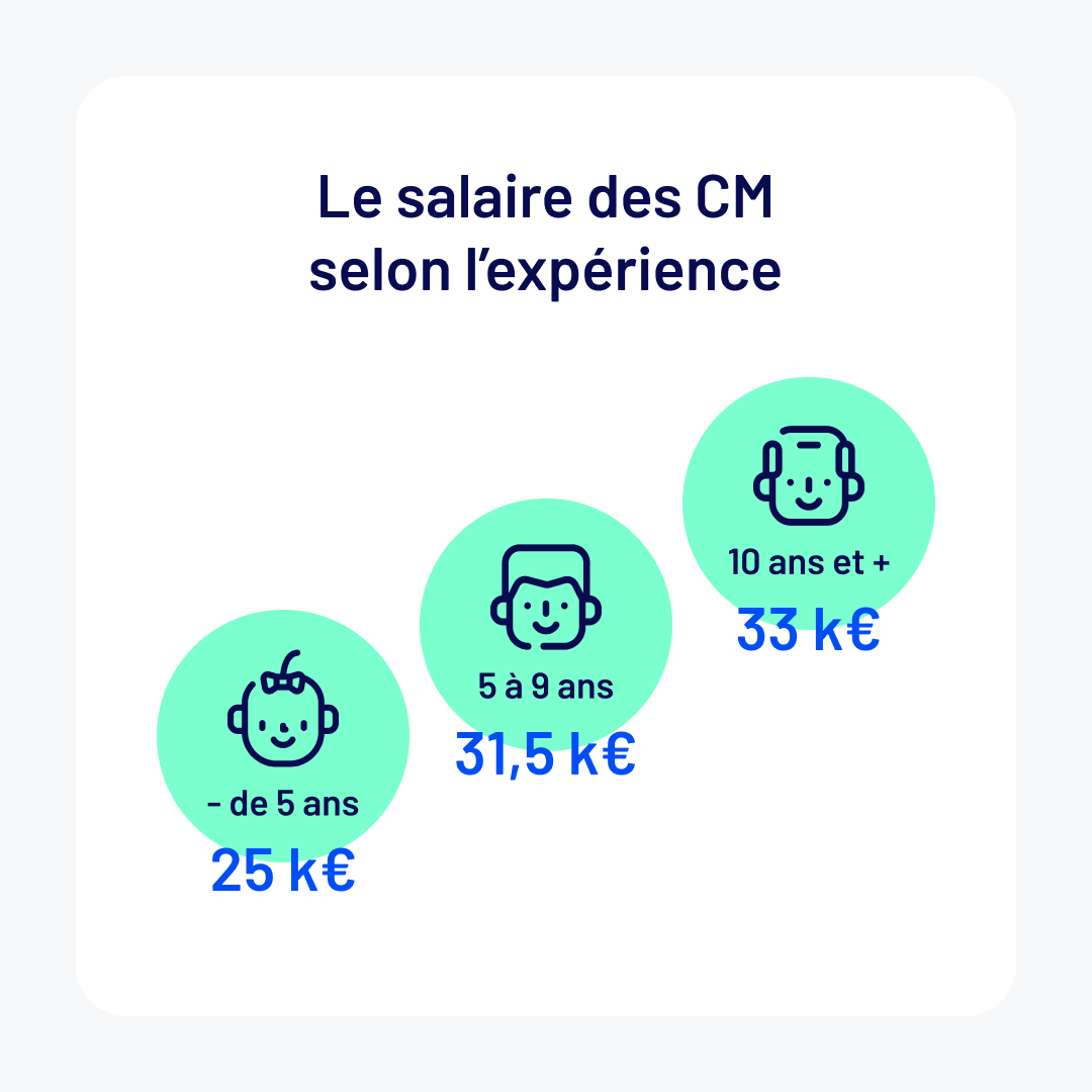 Thomas Coëffé tweet media